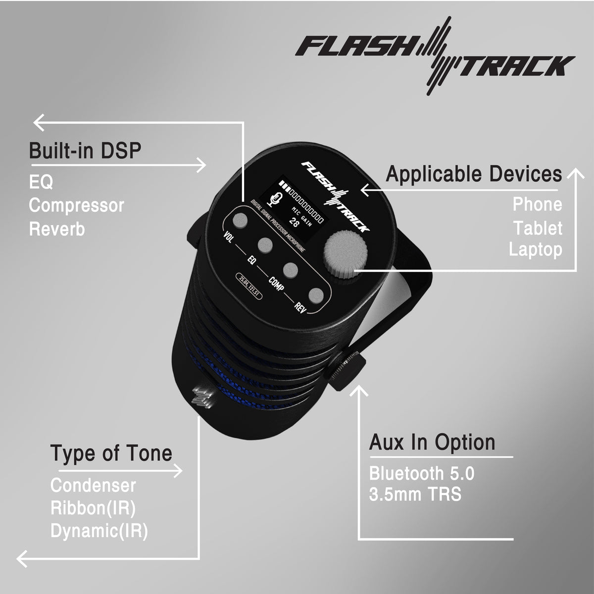 FlashTrack FT-15 DSP Microphone (Built-in EX & IR) - Pocket Studio